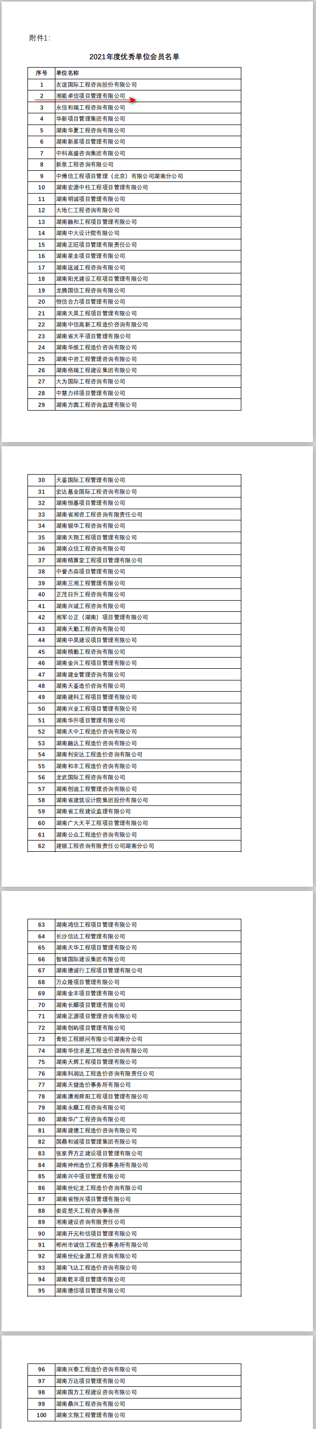 湘能卓信項目管理,全過程咨詢,湖南長沙工程造價咨詢,PPP項目咨詢,湖南長沙BIM項目咨詢,工程造價公司