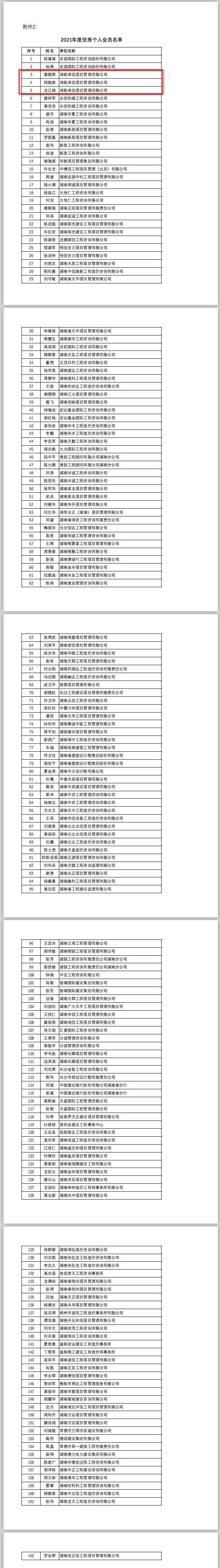 湘能卓信項目管理,全過程咨詢,湖南長沙工程造價咨詢,PPP項目咨詢,湖南長沙BIM項目咨詢,工程造價公司