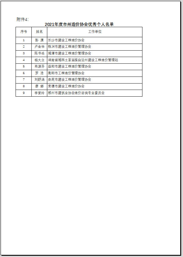 湘能卓信項目管理,全過程咨詢,湖南長沙工程造價咨詢,PPP項目咨詢,湖南長沙BIM項目咨詢,工程造價公司